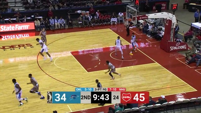 Memphis Hustle Top 3-pointers vs. Oklahoma City Blue