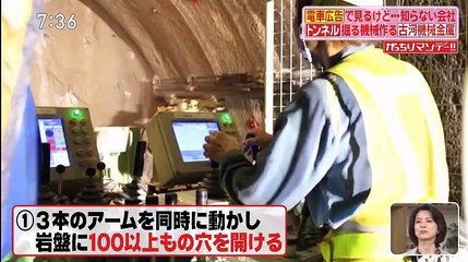 がっちりマンデー!!★「電車広告で見るけど、よく知らない会社」 - 19.12.01