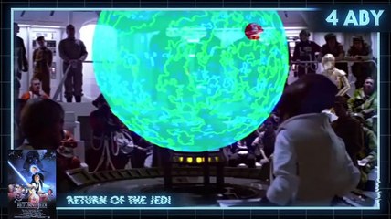 Star Wars The Complete Canon Timeline (2019) Part 6