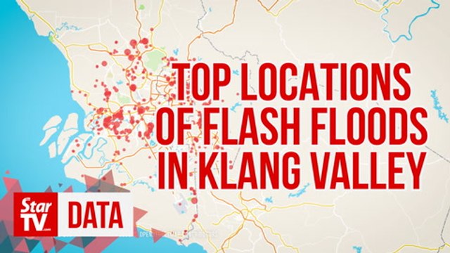 Top locations of flash floods in the Klang Valley