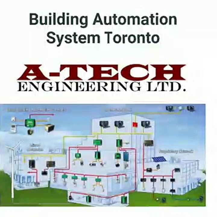 Building Automation System Toronto