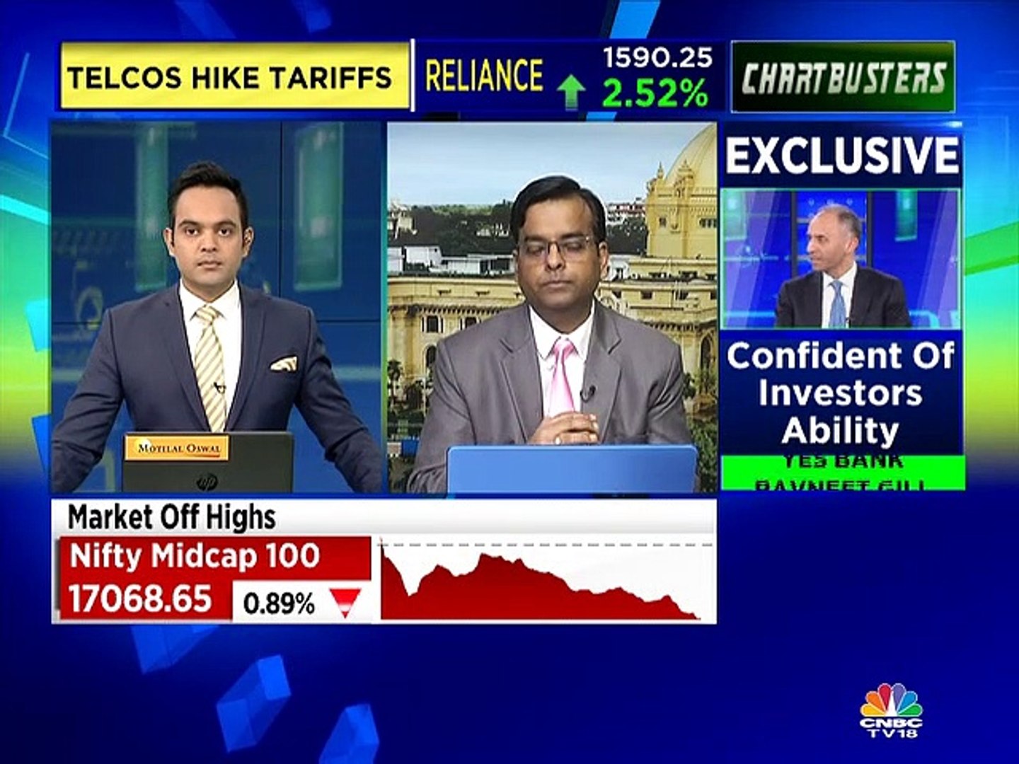 Manas Jaiswal stock recommendations