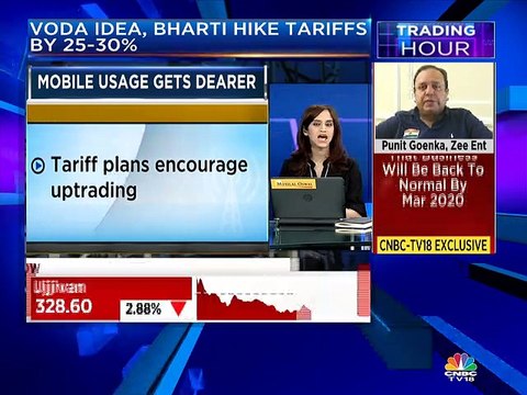 Telecom as an industry has had difficulty in maintaining price discipline, says Reliance Securities