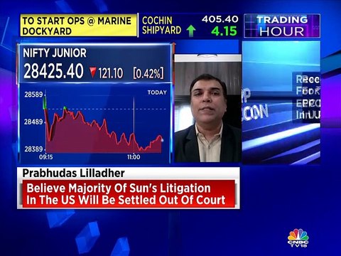 Check out top stock ideas by market experts Yogesh Mehta & Rahul Shah