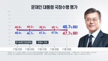 [더뉴스-더여론] 與野 대치 속 지지율 동반 상승...전망은? / YTN