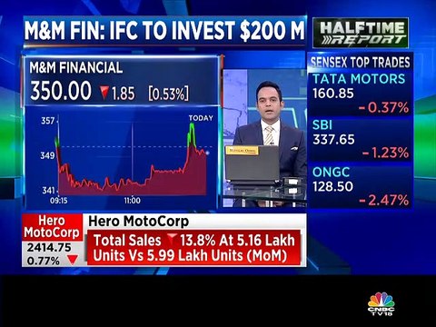 International Finance Corporation to invest USD 200 million in M&M Financial Services