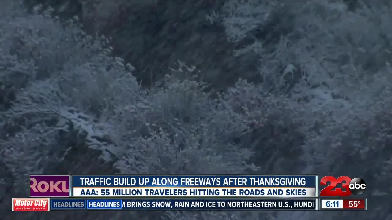 Post Holiday Travel