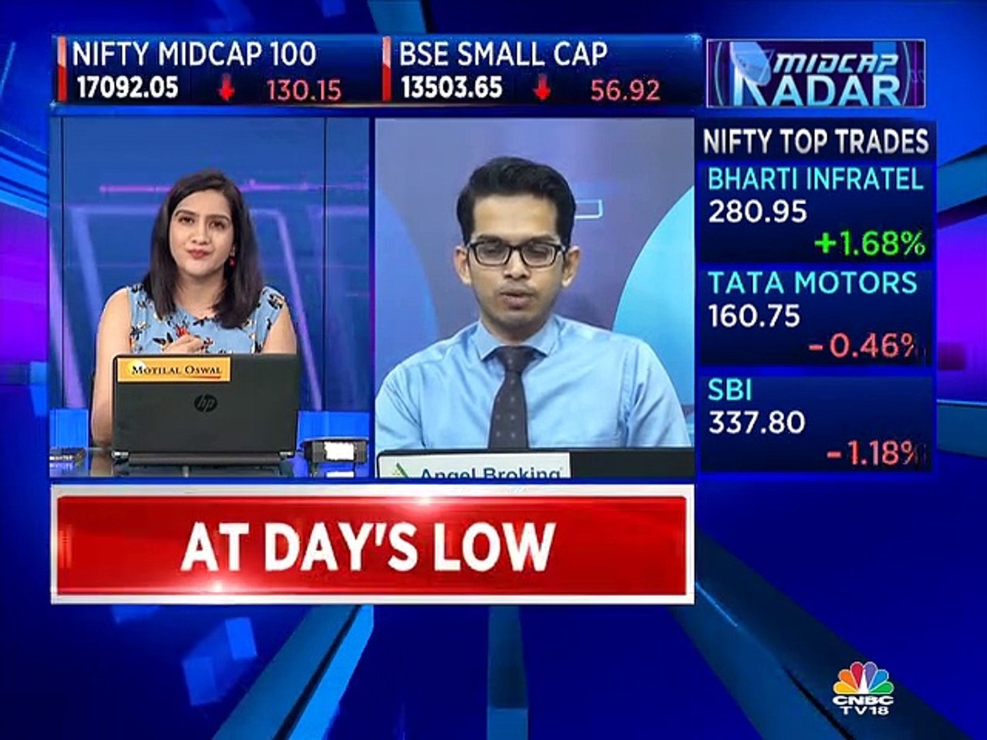 Ruchit Jain stock recommendations
