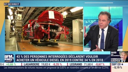 Luc Chatel (PFA) : Contre toute attente, le marché automobile reste stable en 2019 - 02/12