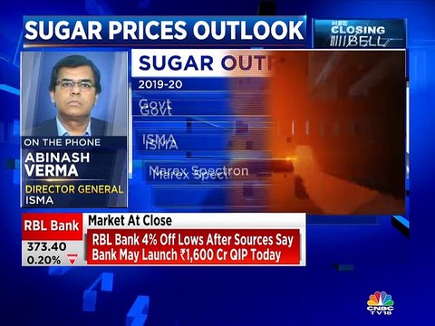 Expect sugar prices to remain range bound in the current levels, says ISMA