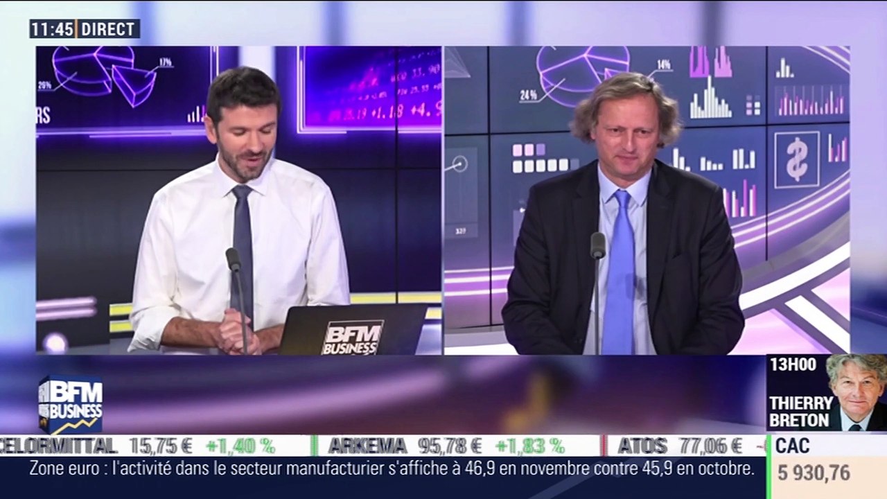 Les questions : Peut-on miser sur le cours du métal argent à travers des produits indiciels ? - 02/12