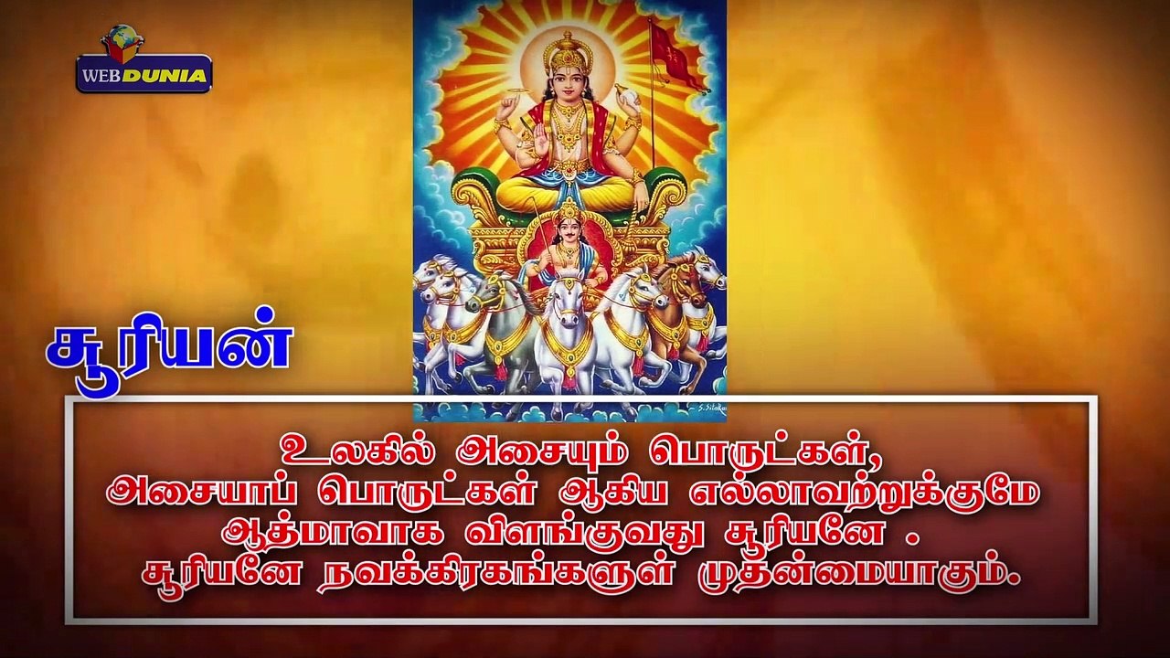 நவகிரகங்கள் யார் யார்...?