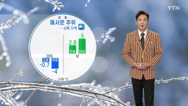 [날씨] 내일 아침부터 매서운 추위 기승...밤사이 서쪽 비·눈 / YTN