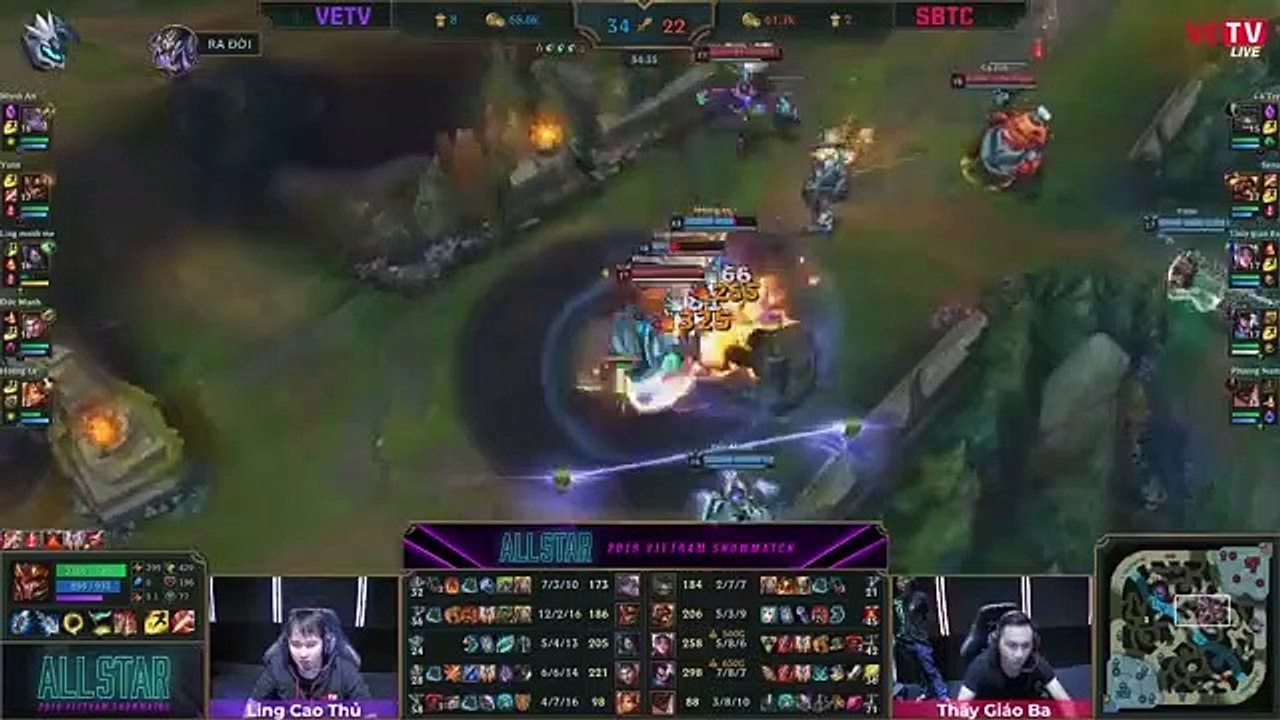 mbx：SBTC vs VET_3