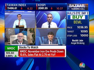 Market savant Mitessh Thakkar recommends these stocks for today's trade