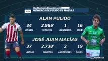 LUP: ¿Los fanáticos de Chivas van a extrañar a Alan Pulido?