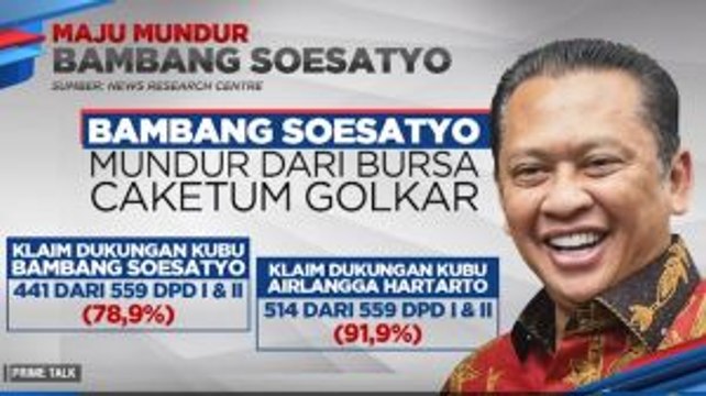 Bamsoet Mundur dari Caketum Golkar, Ada Apa? (1)