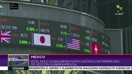 AMLO ha logrado bienestar económico para el pueblo mexicano