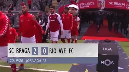 Highlights | Resumo: SC Braga 2-0 Rio Ave (Liga 19/20 #12)