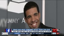 Drake was the most streamed artist from 2010-2019