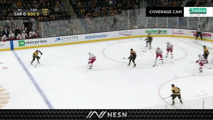 Bruins Have Multiple Chances In Scoreless First Period Vs. Hurricanes