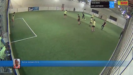But de michael (12-4) - TEAM BMW Vs LES LUSITANOS - 03/12/19 19:00 - LIGUE 2 - Poitiers Game Parc