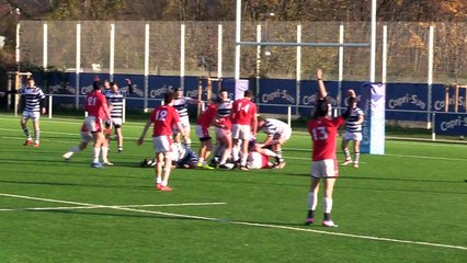 SWITZERLAND v CZECHIA - RUGBY EUROPE 2020  U20 QUALIFIER