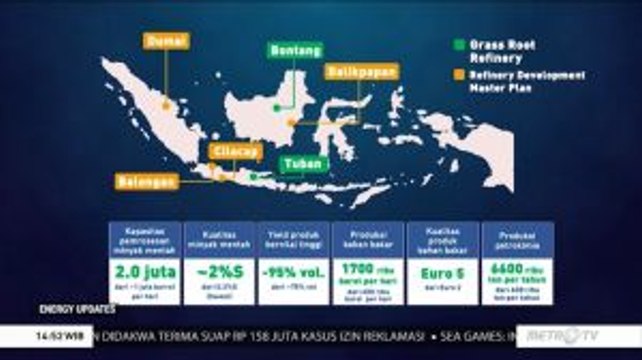 Pertamina Layani Energi Negeri