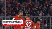 Bundesliga: All Assists of Thomas Müller So Far