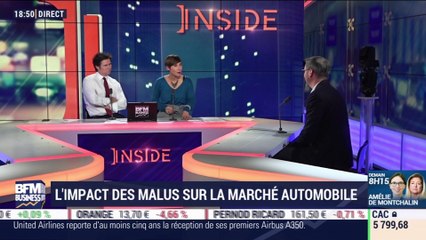L’impact des malus sur le marché automobile - 04/12