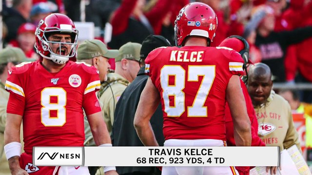 Patriots Vs. Chiefs Preview: Keys To Stopping Patrick Mahomes, Travis Kelce