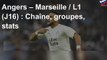 Angers – Marseille / L1 (J16) : Chaîne, groupes, stats