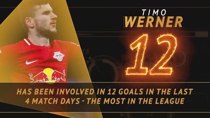 Fantasy Hot or Not - Werner on fire for Leipzig