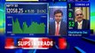 Stock market analyst Shrikant Chouhan of Kotak Securities is bullish on these stocks