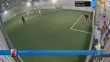 Faute de Marc - TEAM ORTHO Vs CARMEL TEAM - 02/12/19 19:00 - LIGUE 1 - Poitiers Game Parc