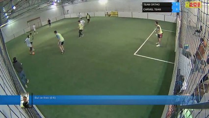 But de theo (6-6) - TEAM ORTHO Vs CARMEL TEAM - 02/12/19 19:00 - LIGUE 1 - Poitiers Game Parc