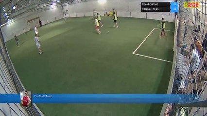 Faute de Marc - TEAM ORTHO Vs CARMEL TEAM - 02/12/19 19:00 - LIGUE 1 - Poitiers Game Parc
