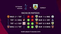 Previa partido entre Tottenham Hotspur y Burnley Jornada 16 Premier League