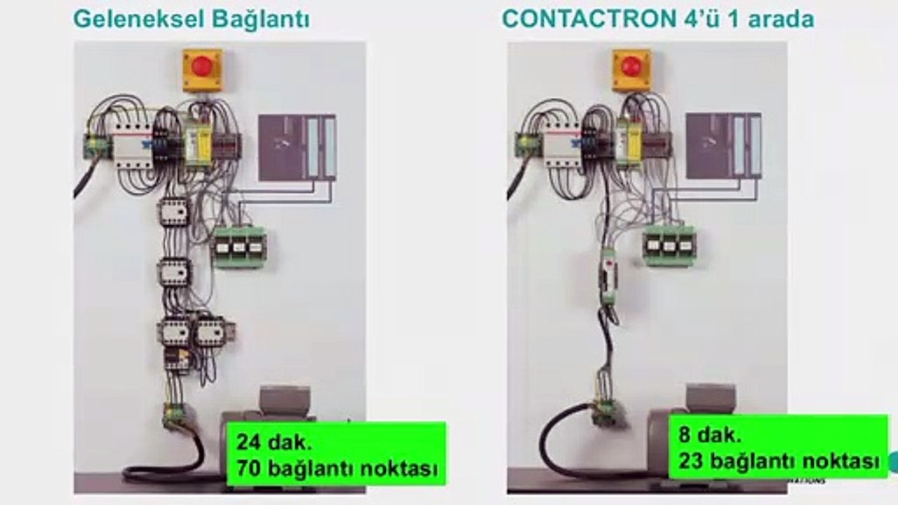 Online Seminer | Contactron Motorunuzu parmak genişliğindeki modülle sürmek ister misiniz?