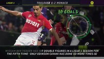 5 Things - Ben Yedder hits double digits for Monaco