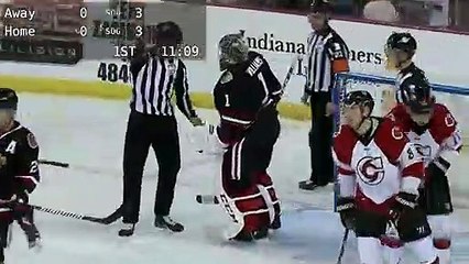 Game Recap - Cincinnati Cyclones at Indy Fuel