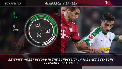 5 Things - Bayern out to end poor Gladbach record