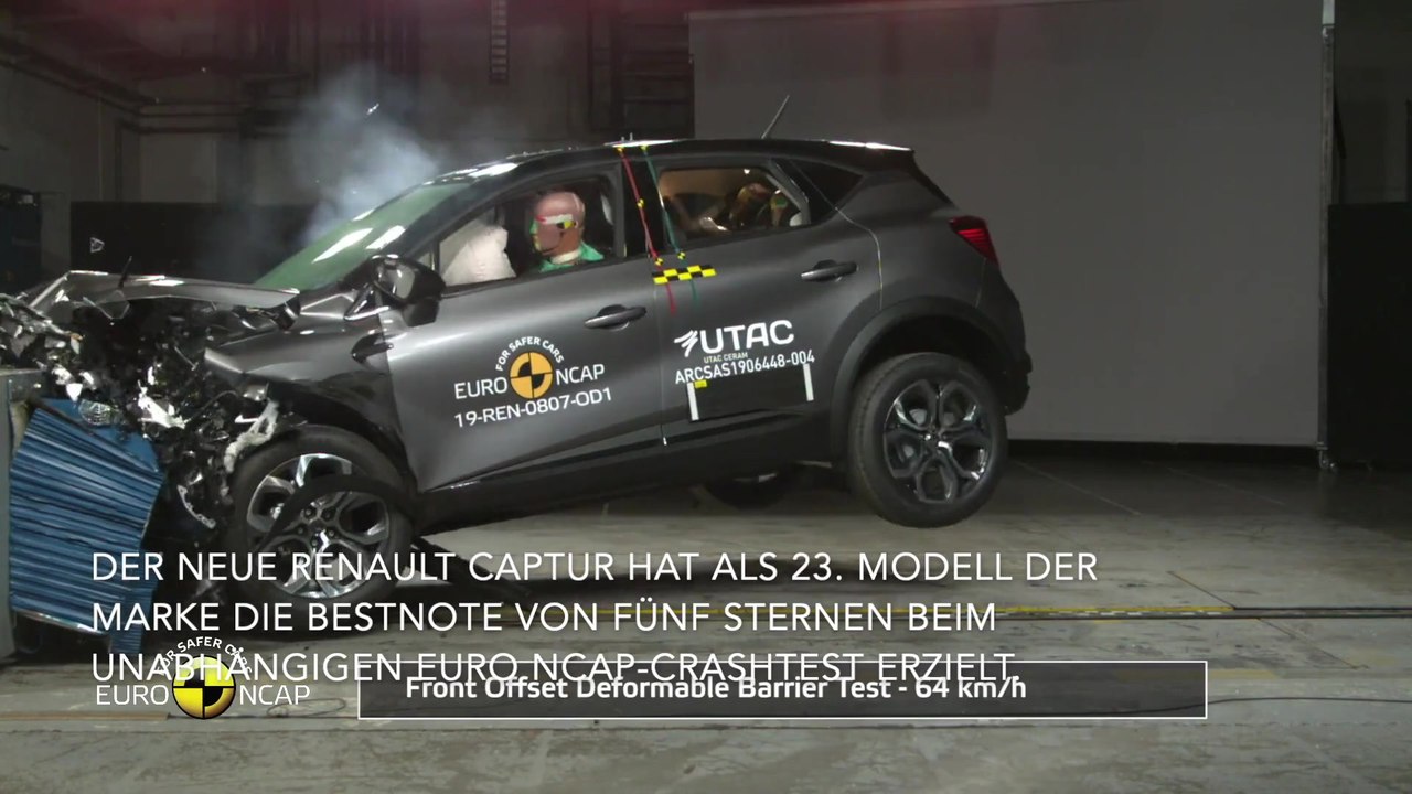 Neuer Renault Captur erzielt fünf Sterne im Euro NCAP-Crashtest