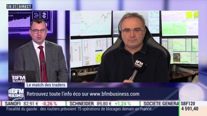 Le Match des traders : Stéphane Ceaux-Dutheil vs Jean-Louis Cussac - 06/12