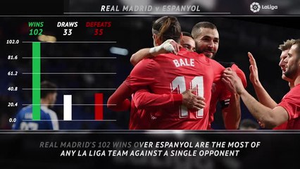 5 Things - Messi's Ballon d'Or win a good omen for Barca