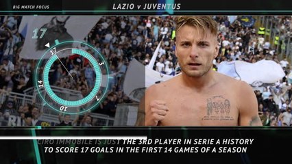 Big Match Focus: Lazio v Juventus