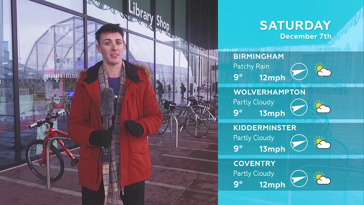 WEATHER: December 7th 2019