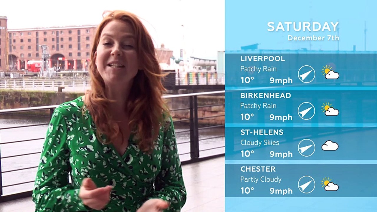 WEATHER: December 7th 2019