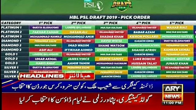 ARYNews Headlines |President House to be opened for general public on Dec 7| 11PM | 6 Dec 2019