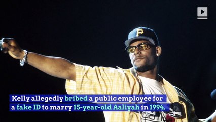 R. Kelly Faces New Charges Related to His Marriage to Aaliyah